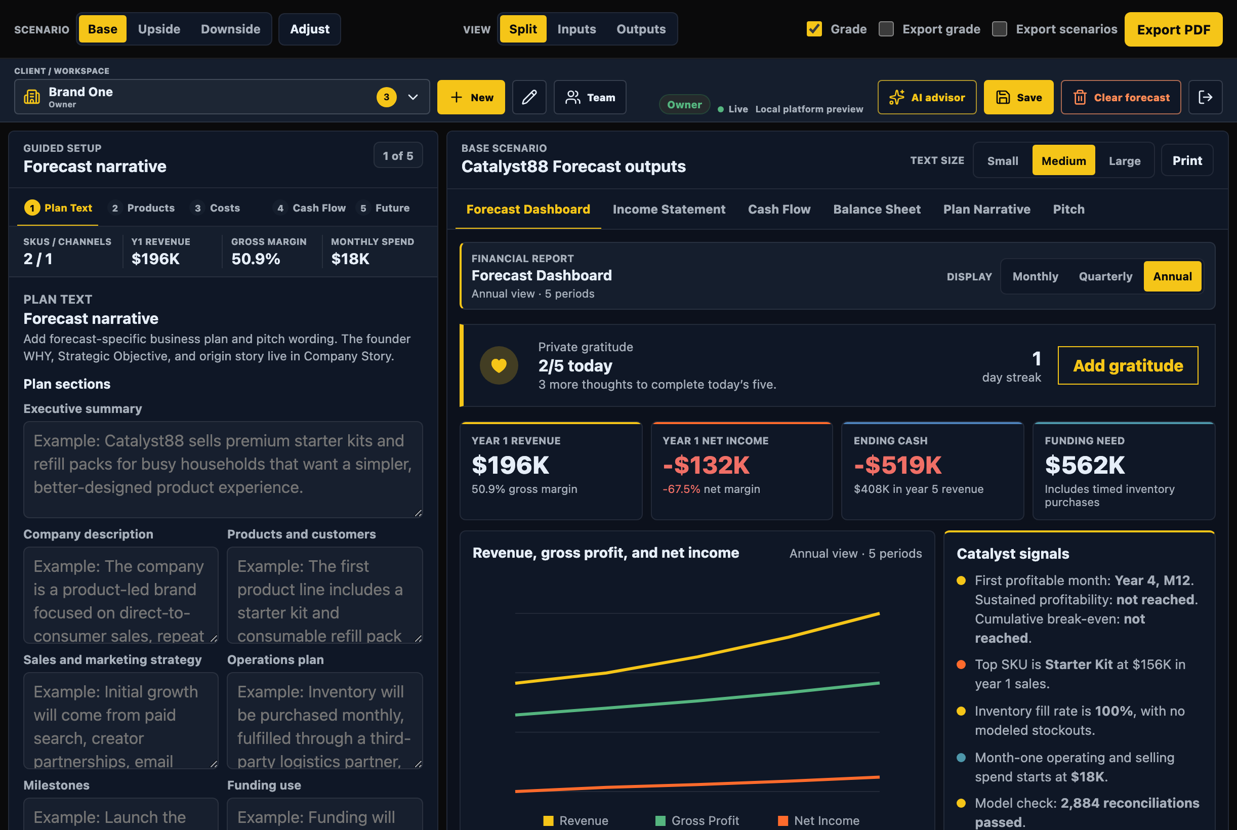 Catalyst88 financial forecast dashboard with revenue charts, cash runway, SKU mix, and plan narrative